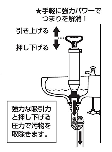 三栄水栓真空式パイプクリーナー2